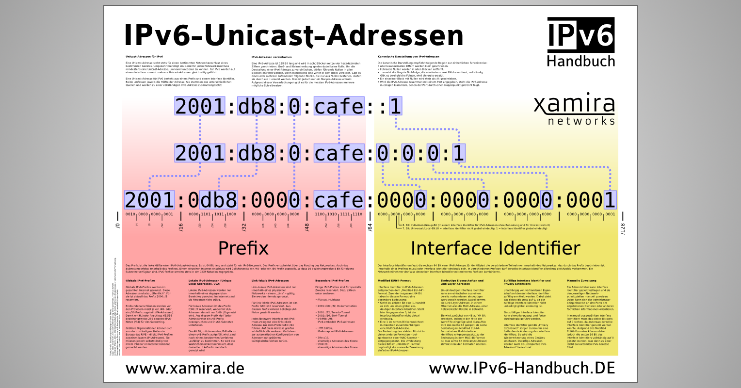 download websters german to english